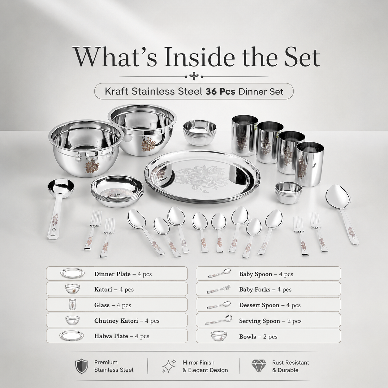 Kraft Daffodil stainless steel dinner set 36pc view 4 bowls