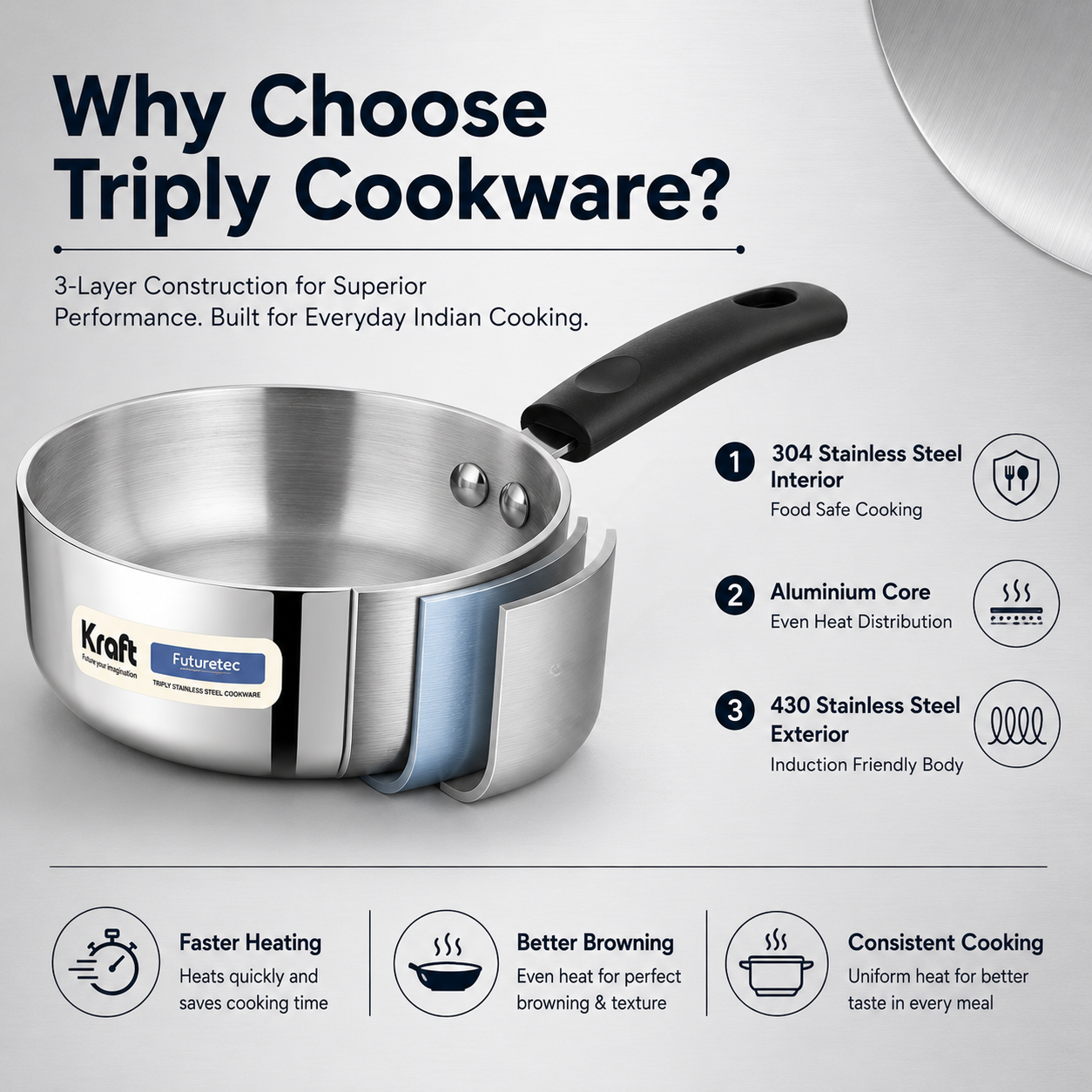 Kraft Futuretec Triply mini combo set 3pc view 3 stainless