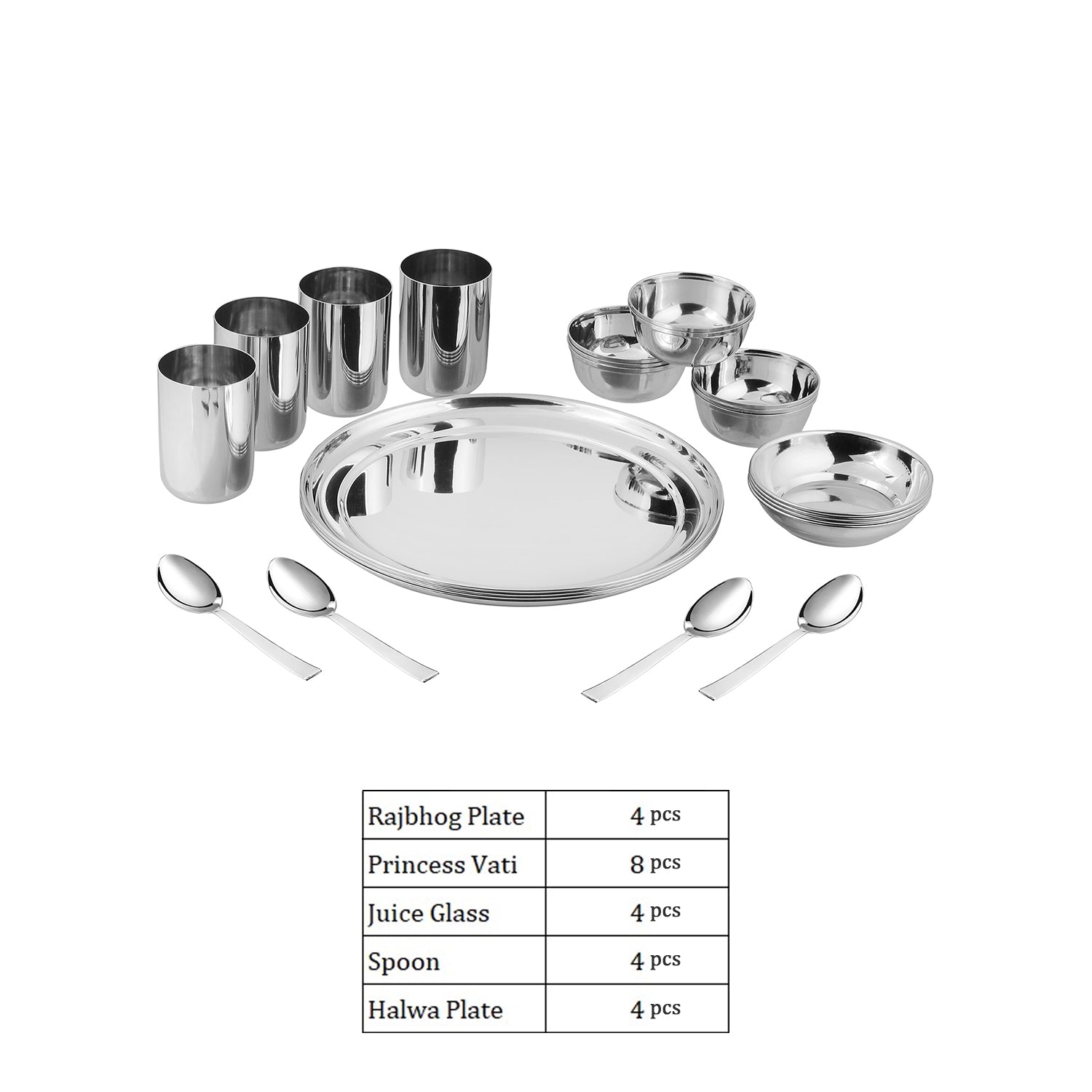 Kraft Princess stainless steel 24pc dinner set overview