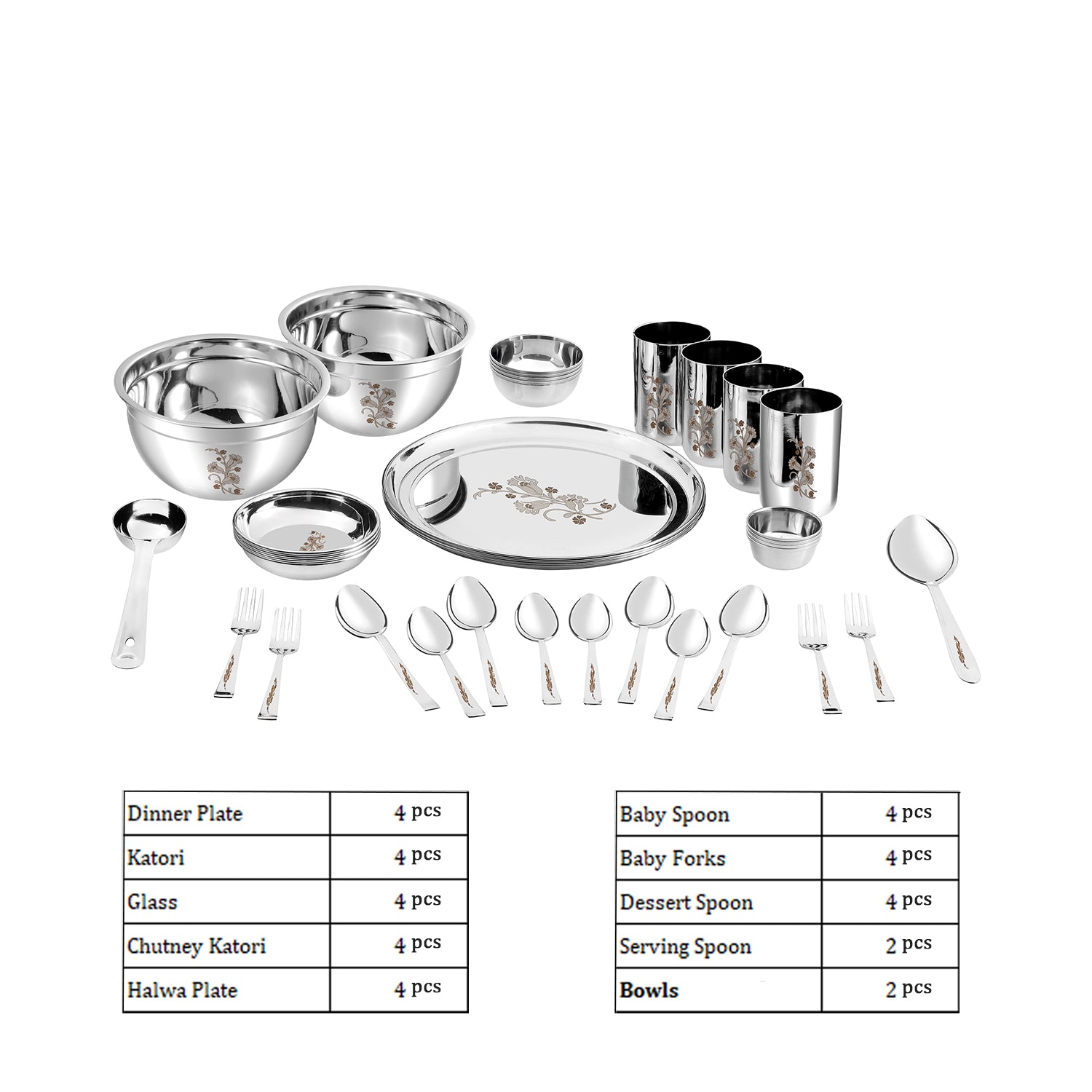 Kraft stainless steel Tulip dinner set 36pc arrangement