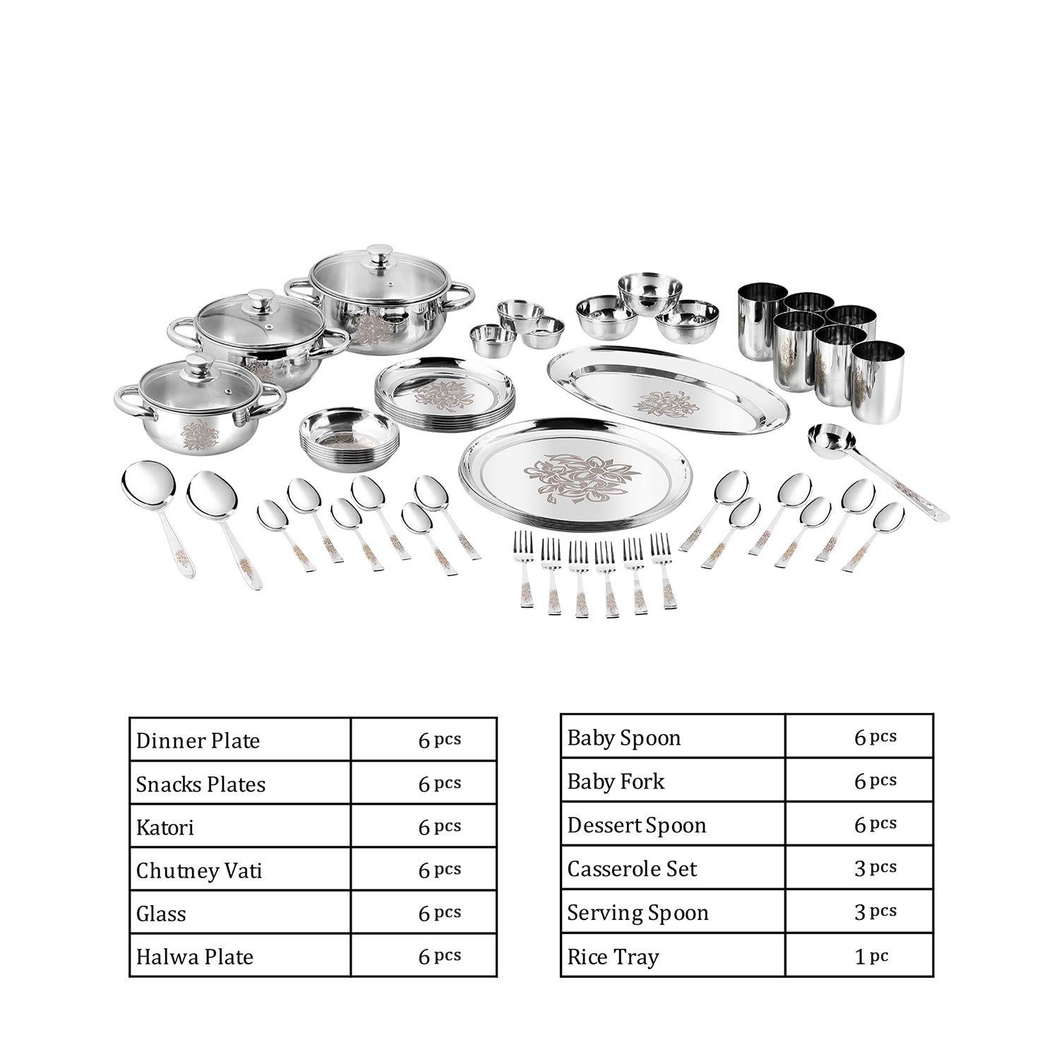 Kraft Daffodil stainless steel dinner set 61pc group view 2
