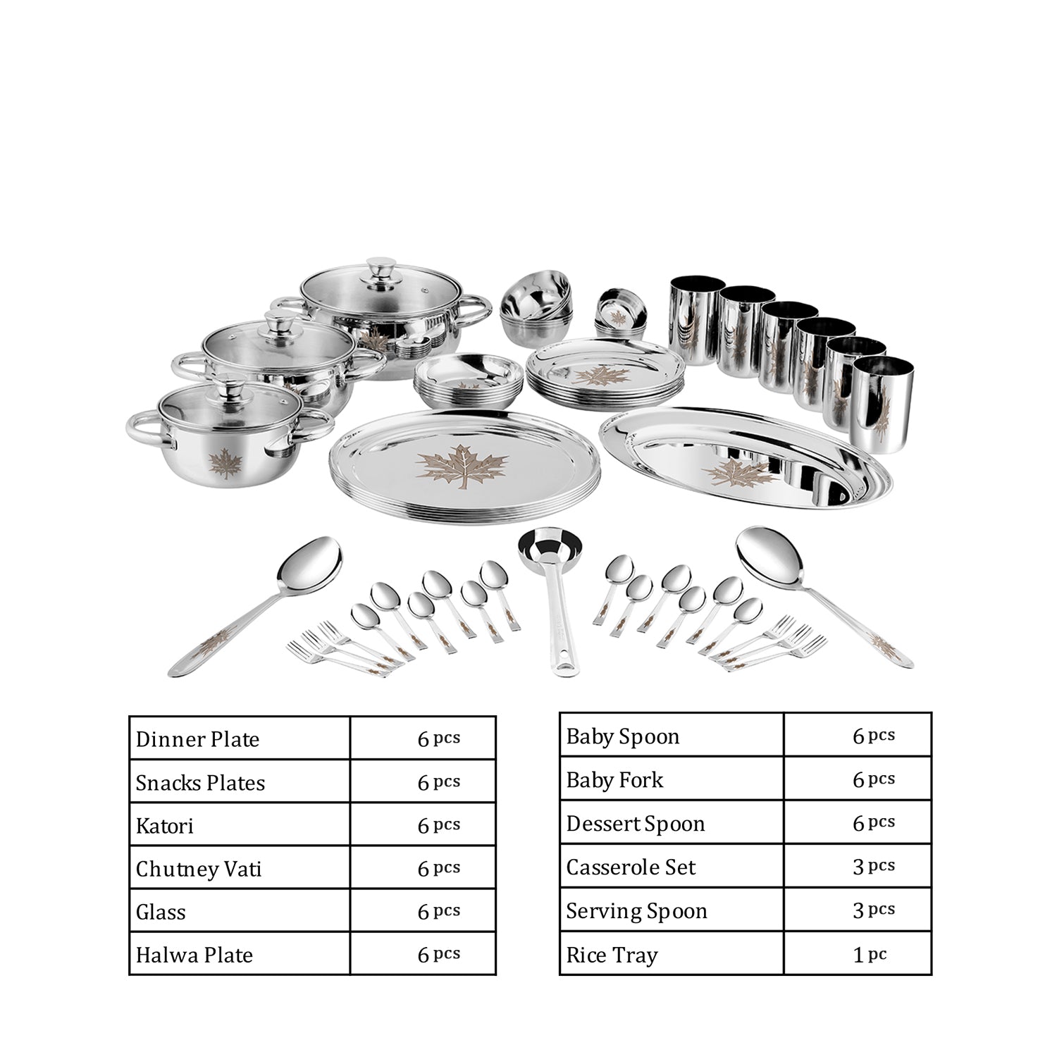 Kraft stainless steel Leaf dinner set 36pc group view