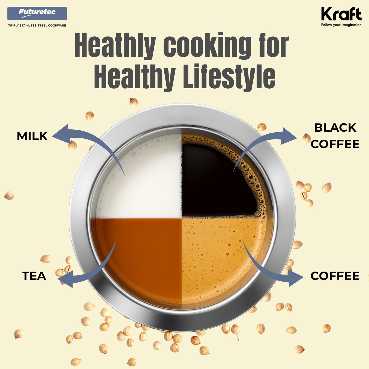 Kraft Futuretec Triply tope combo 3pc stainless induction detail