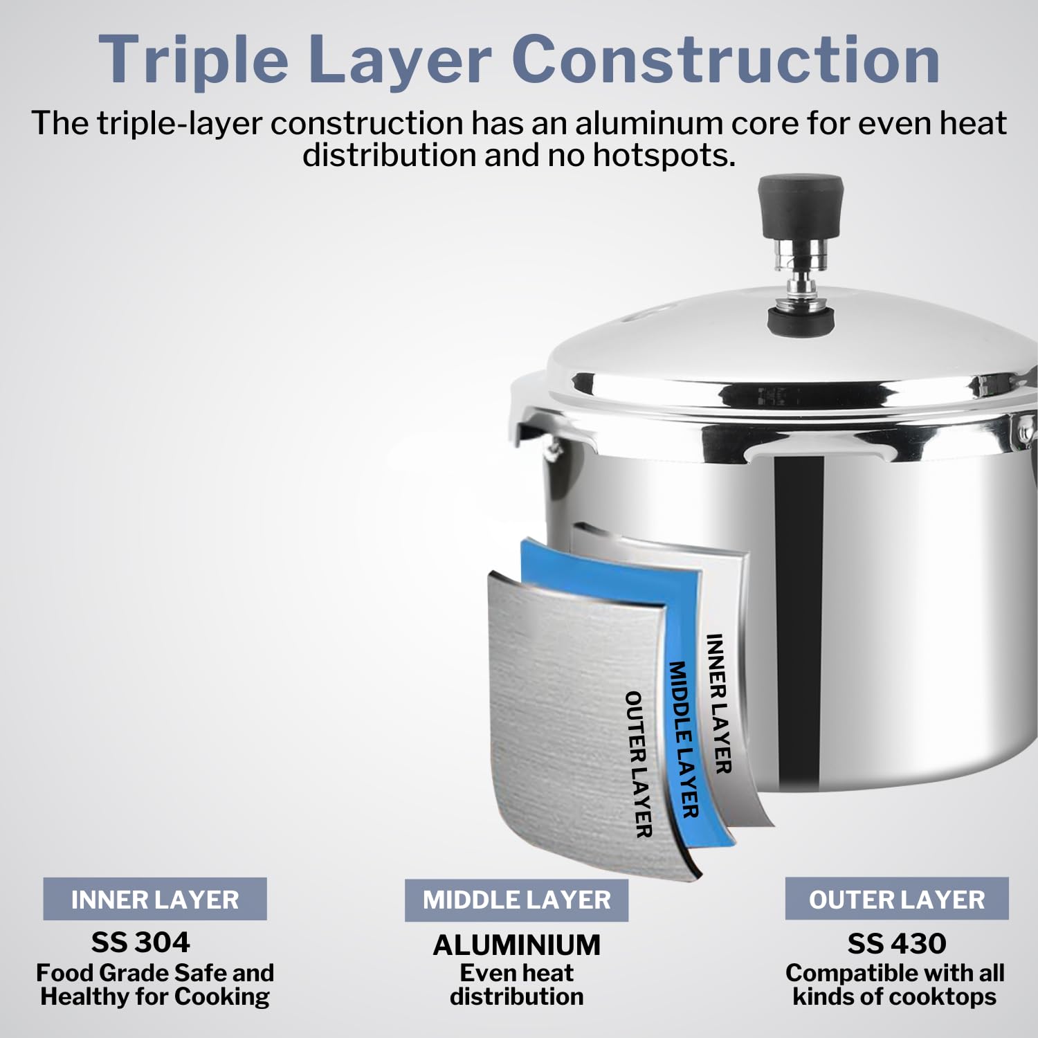 Kraft Futuretec Triply outer lid pressure cooker handle detail