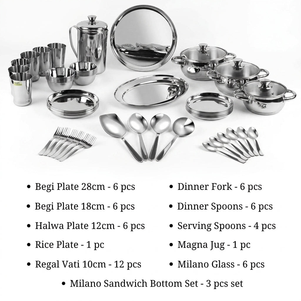 Kraft Stainlesss Steel Milano Dinner/Lunch Set - 57 pc
