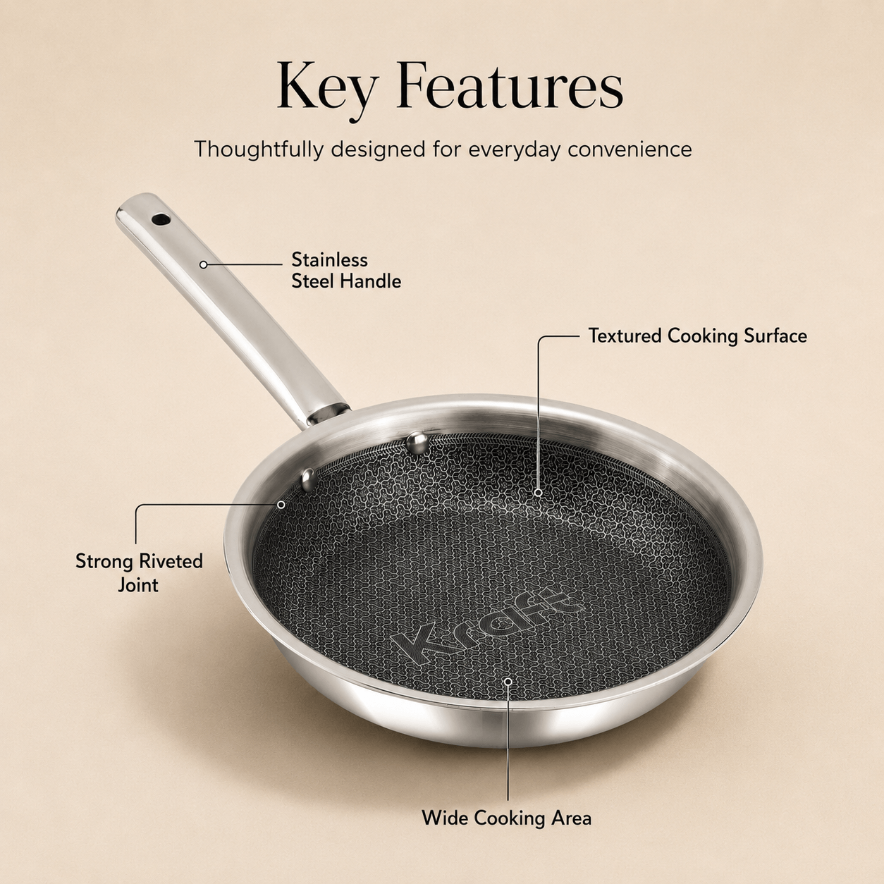 Kraft Futuretec Pro Triply Stainless Steel Frypan (Induction Friendly)