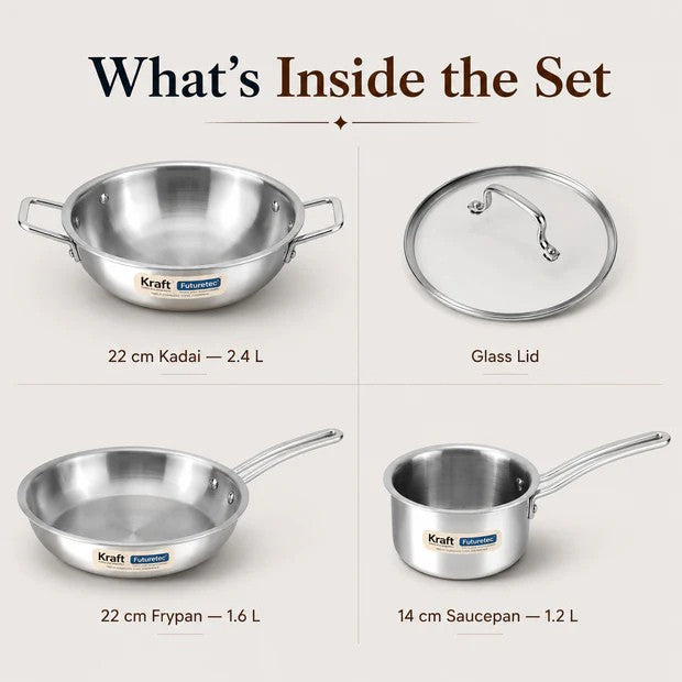 Kraft Futuretec 4 Pcs Combo Set  (Induction Friendly)