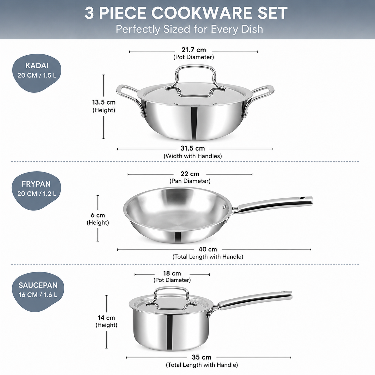 Kraft Futuretec Triply Cookware Combo Set  (Induction Friendly)