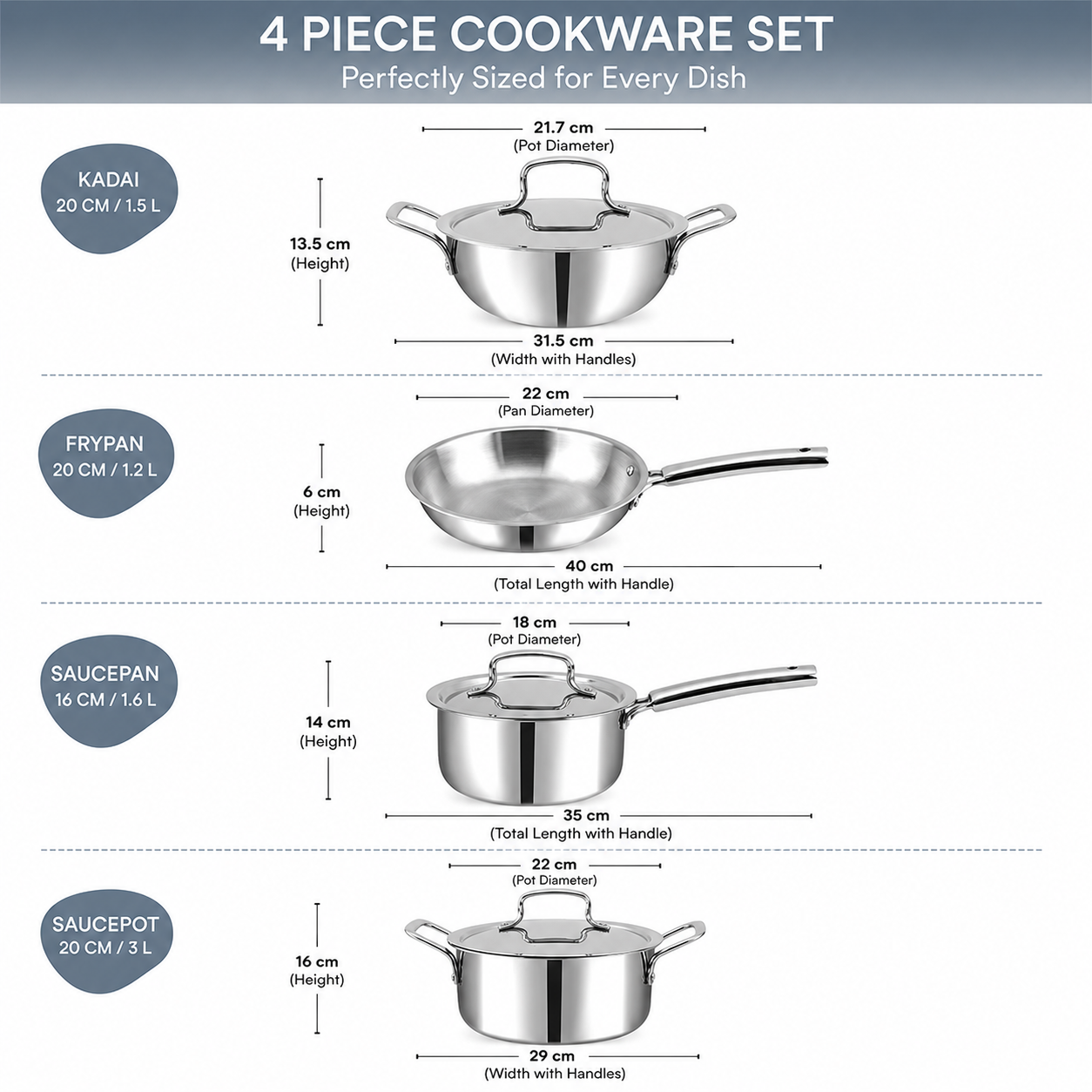 Kraft Futuretec Triply Cookware Combo Set  (Induction Friendly)