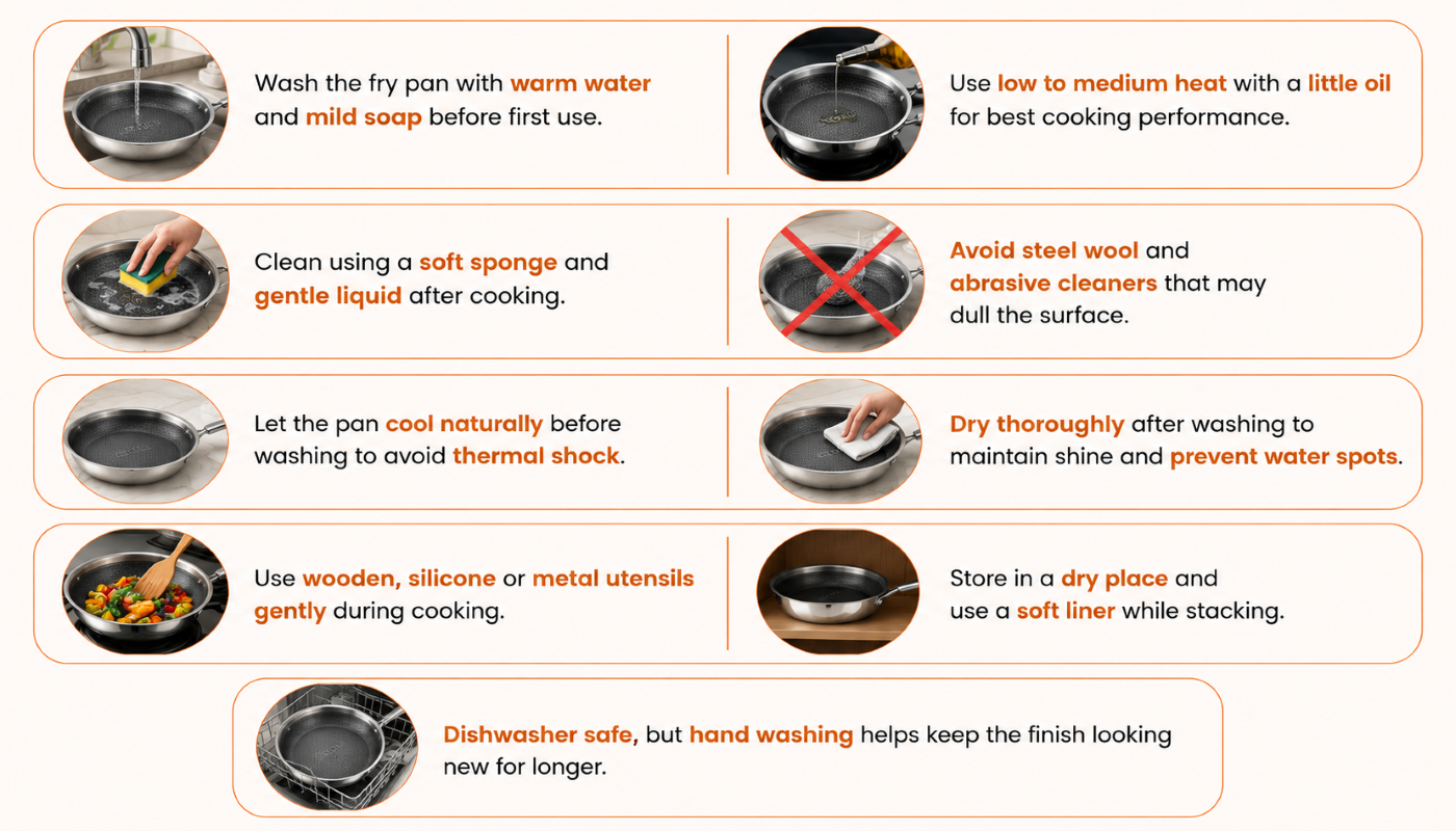Kraft Futuretec Pro Triply Stainless Steel Frypan (Induction Friendly) - Care Guide