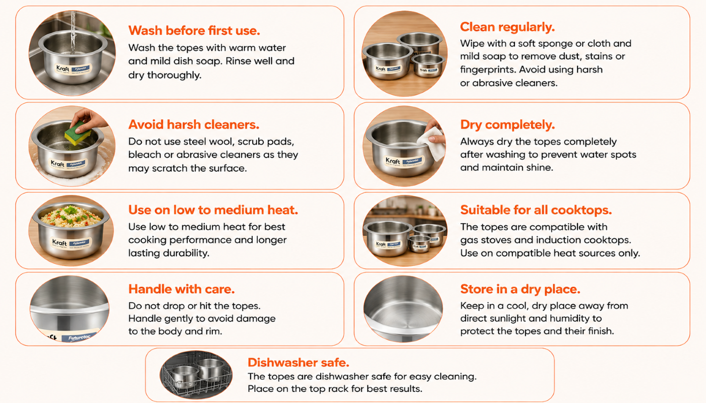 Kraft Futuretec Triply Tope Combo Set - 3 Pc with SS Lid (Induction Friendly) - Care Guide