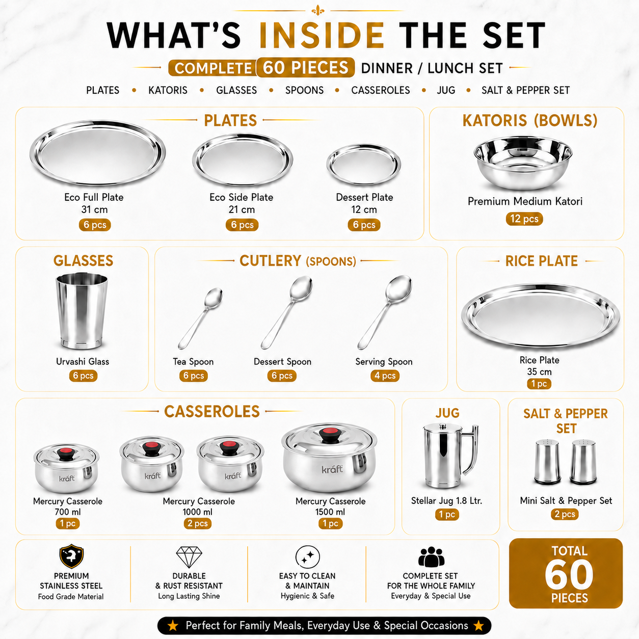 Kraft Celebration stainless steel dinner set 60pc view 3