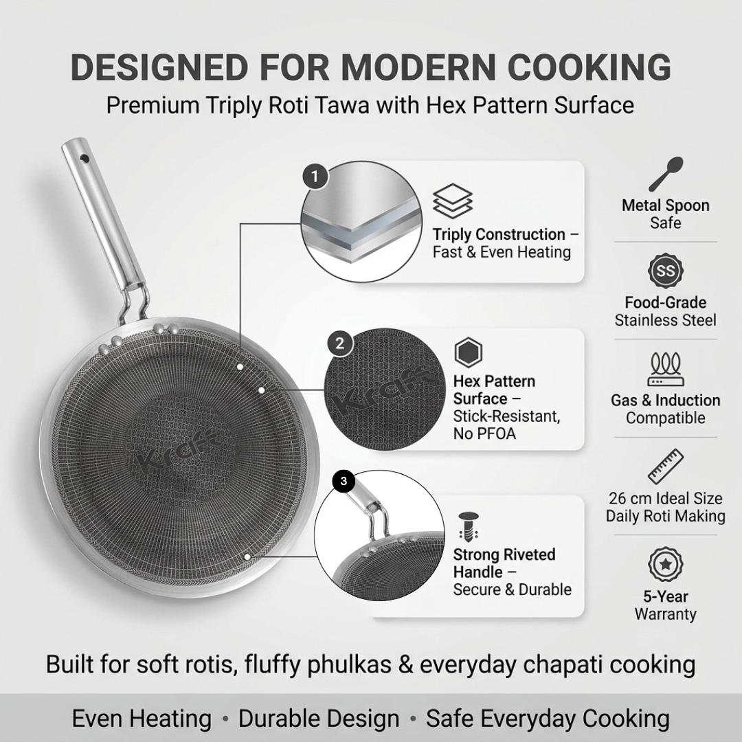 Kraft Futuretec Triply Pro roti tawa 26cm induction feature