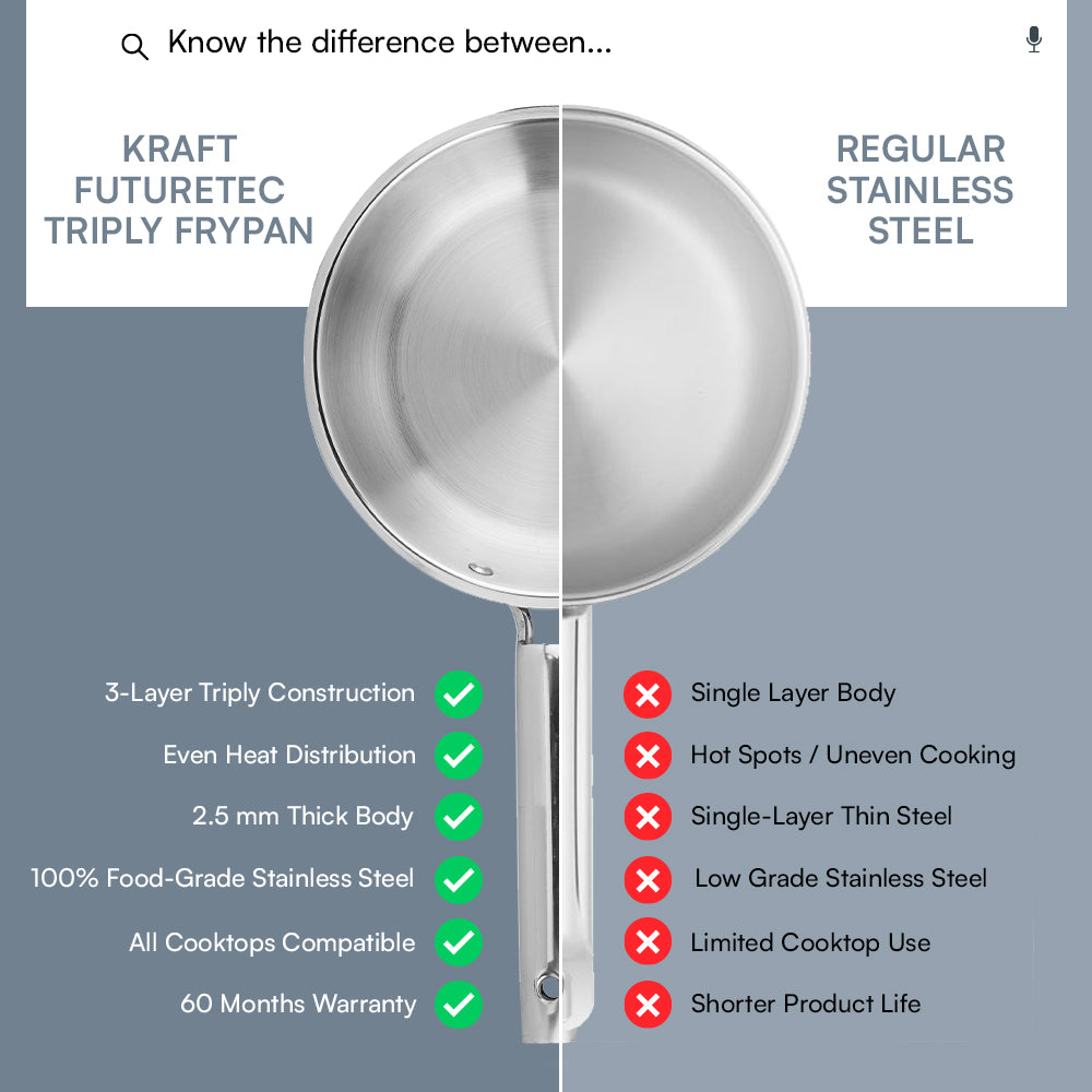 Kraft Futuretec Triply frypan 1 stainless induction kitchen