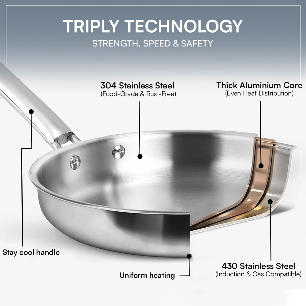 Kraft Futuretec Triply cookware combo set of 2 induction stainless