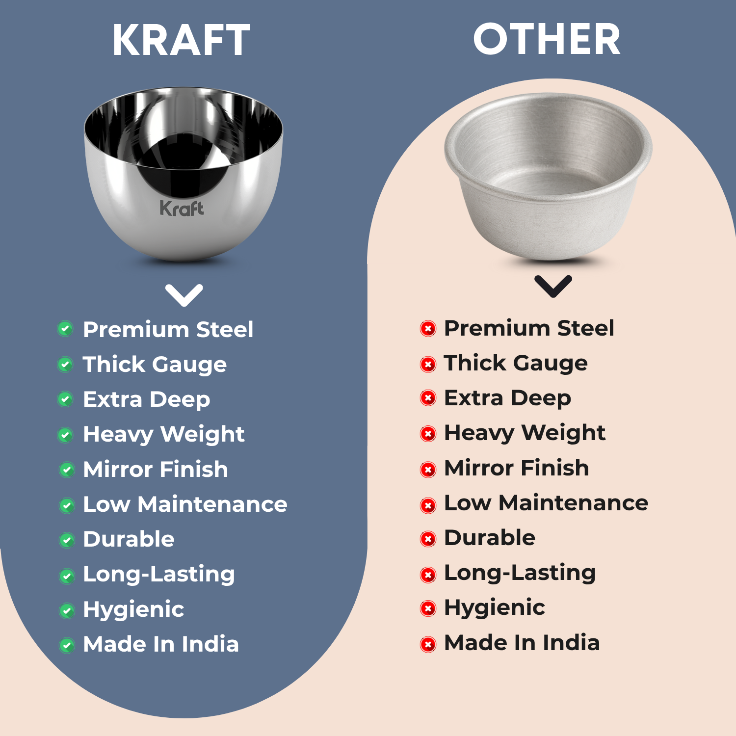 Kraft stainless steel Regal bowl set of 6 kitchen