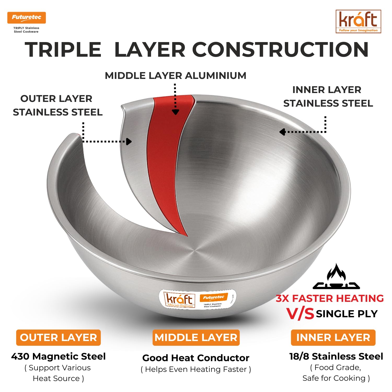 Kraft Futuretec Triply extra deep tasla induction view 4