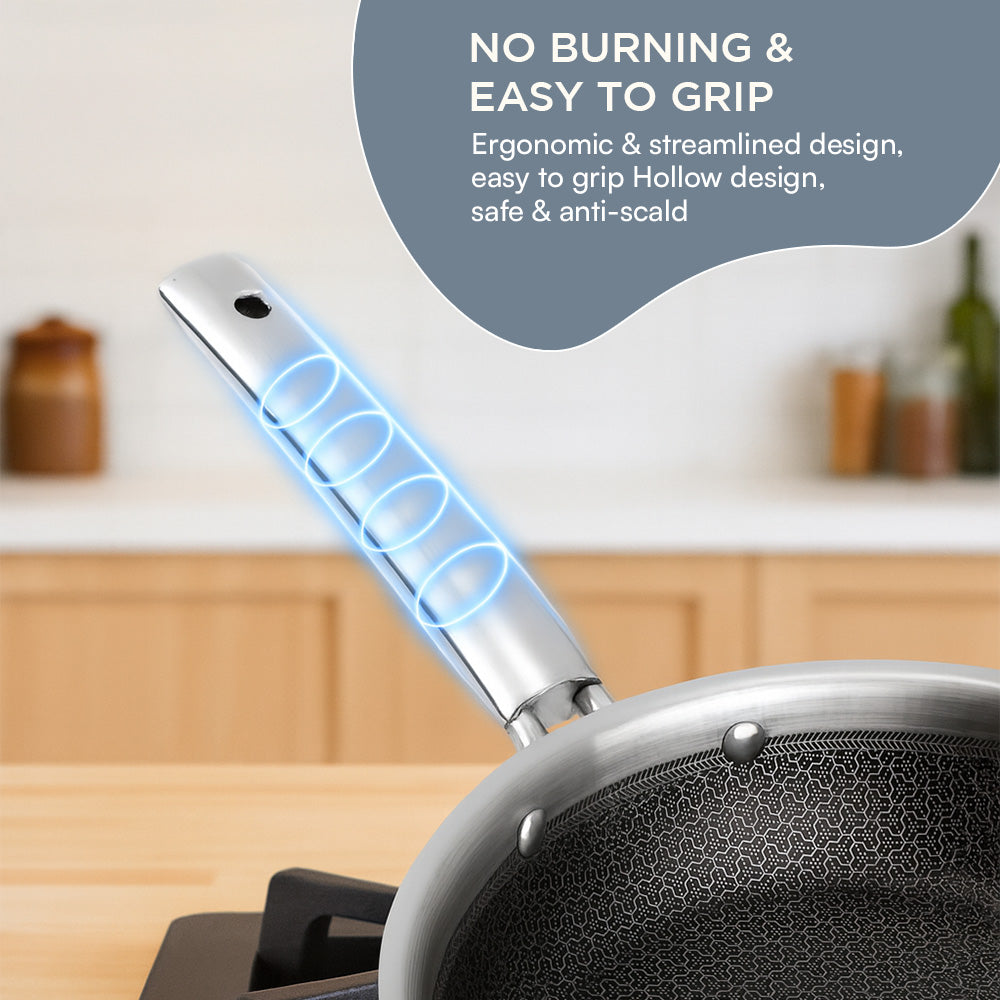 Kraft Futuretec Pro Triply Combo Set no burning easy grip stainless steel