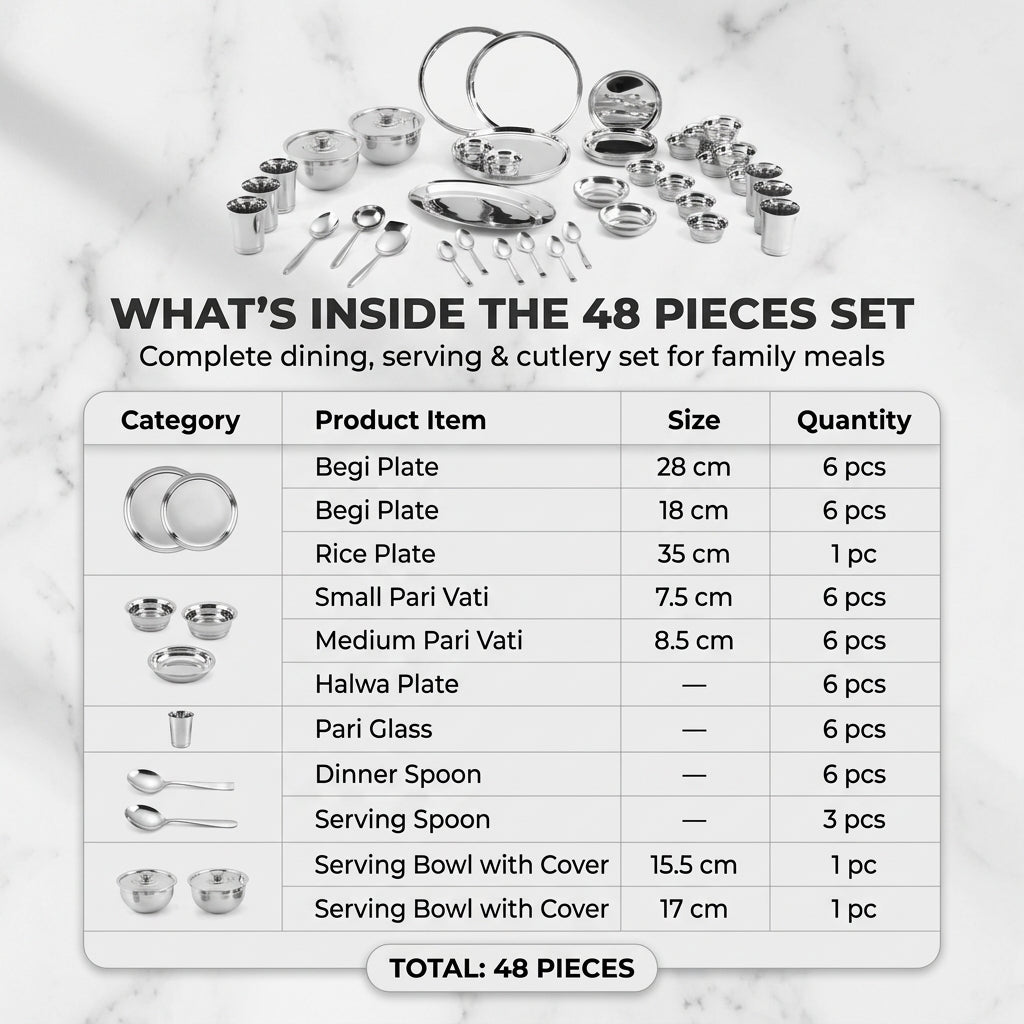 Kraft stainless steel Pari dinner set 48pc view 4