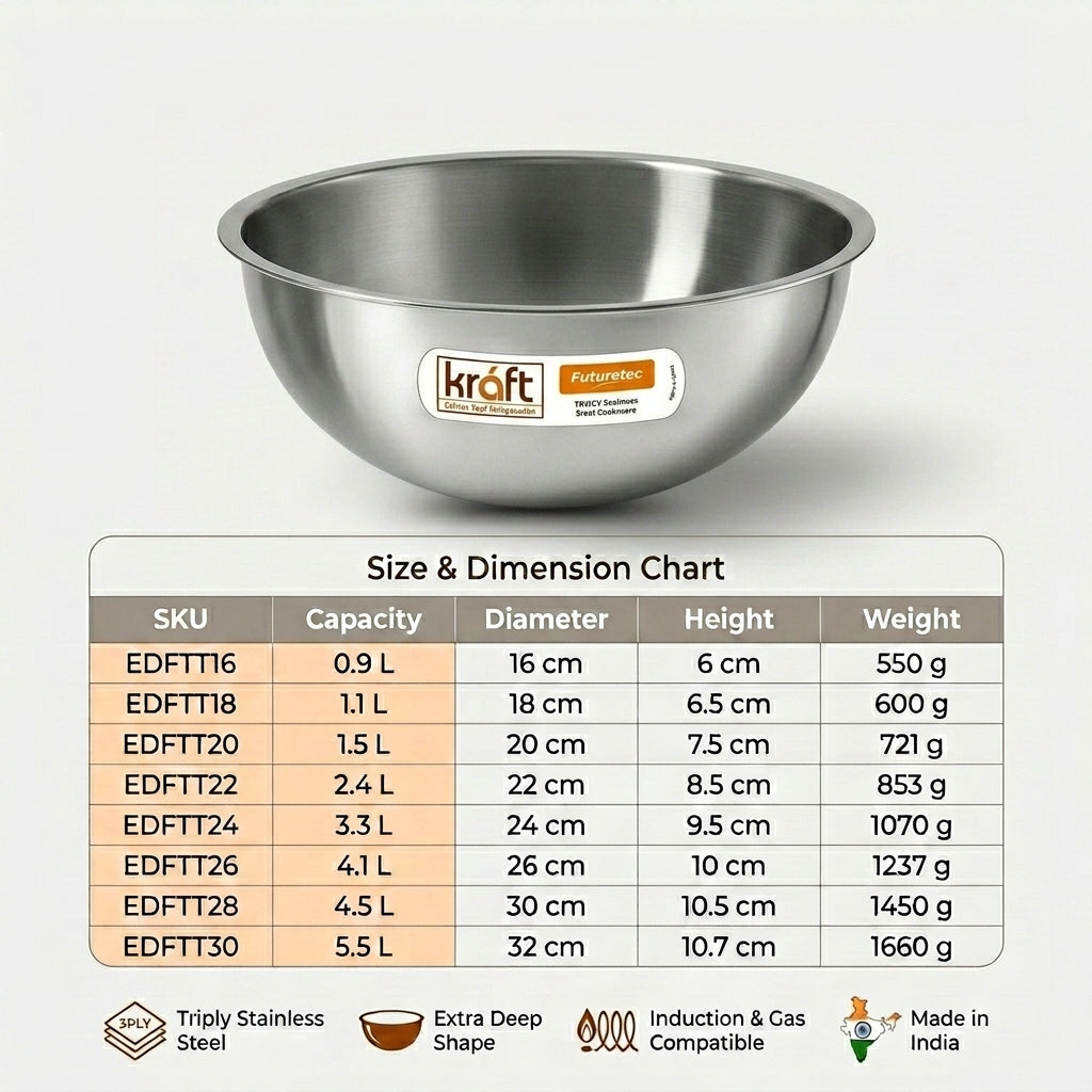 Kraft Futuretec Triply extra deep tasla lifestyle kitchen