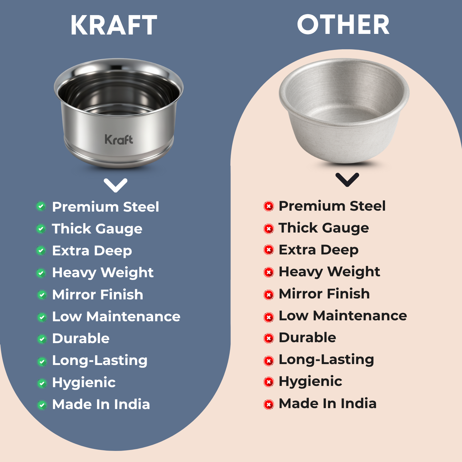 Kraft stainless steel Pari steel bowls serving tableware