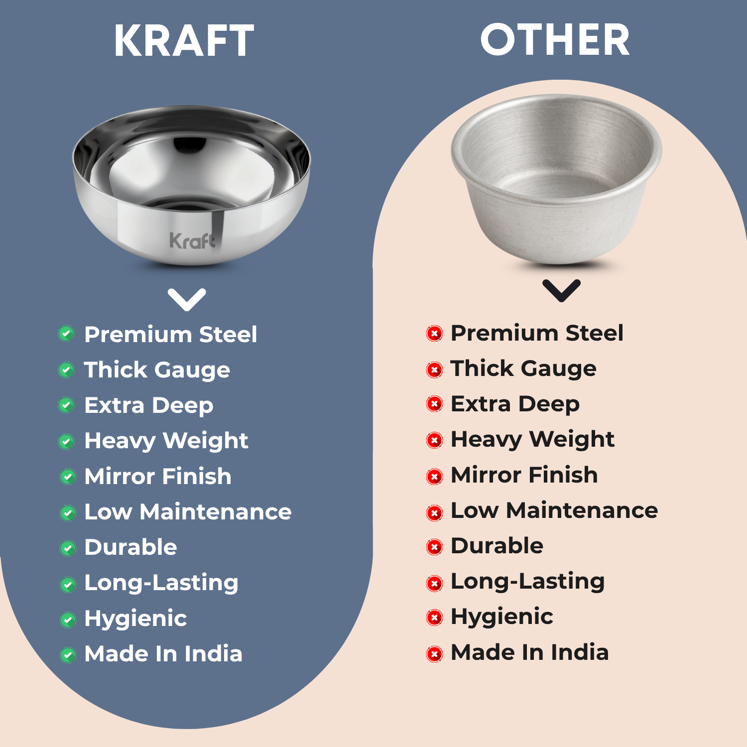 Kraft stainless steel Deluxe katori set of 6 serving